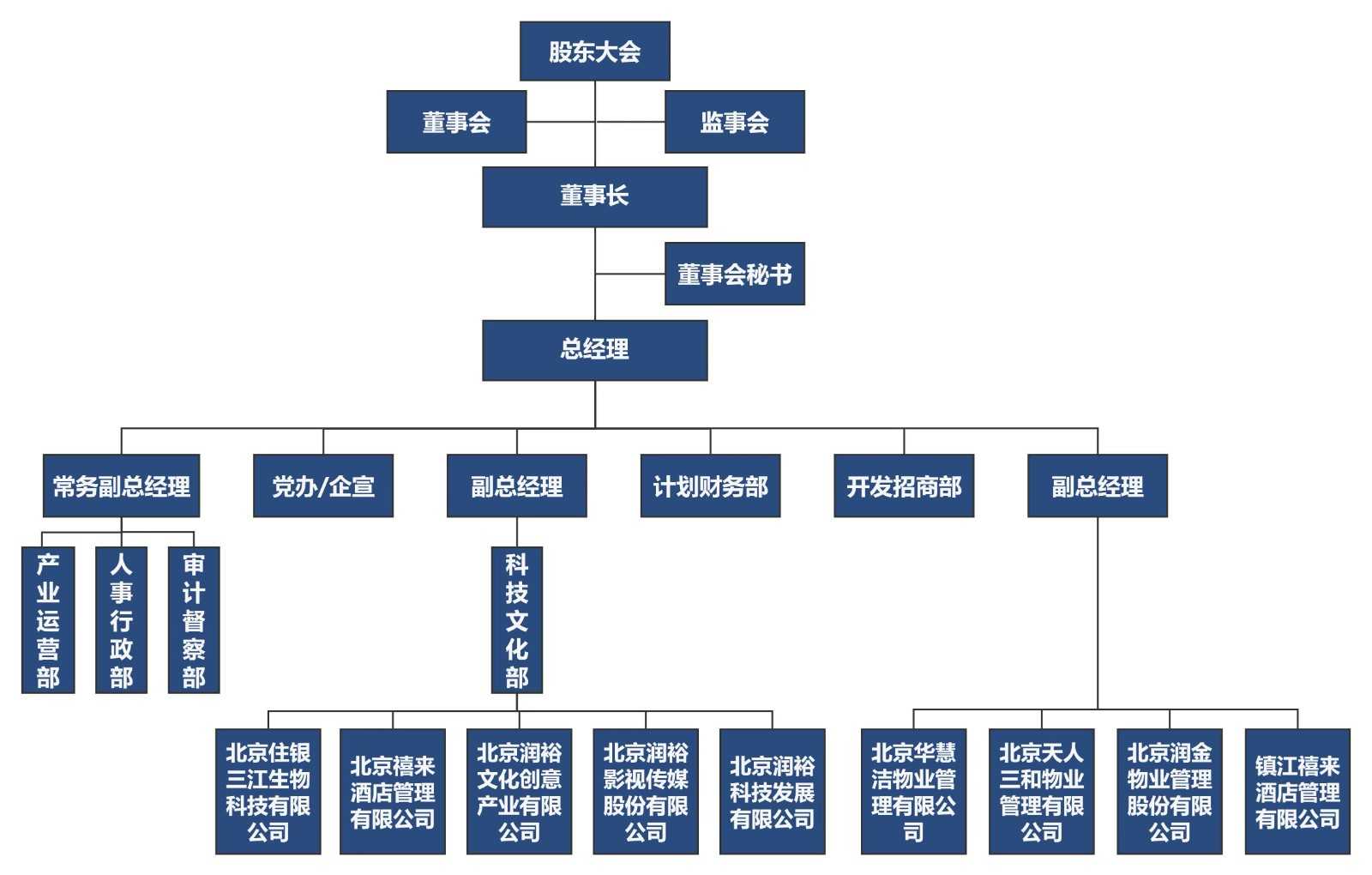 架构图.jpg